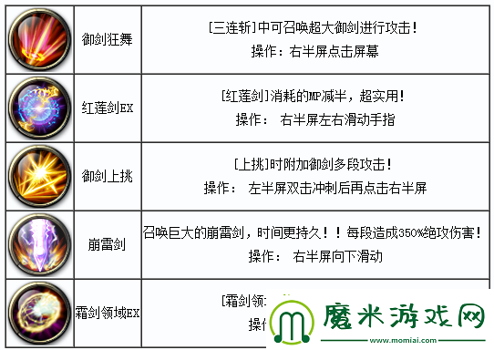 最新靈劍輸出手法全面解析