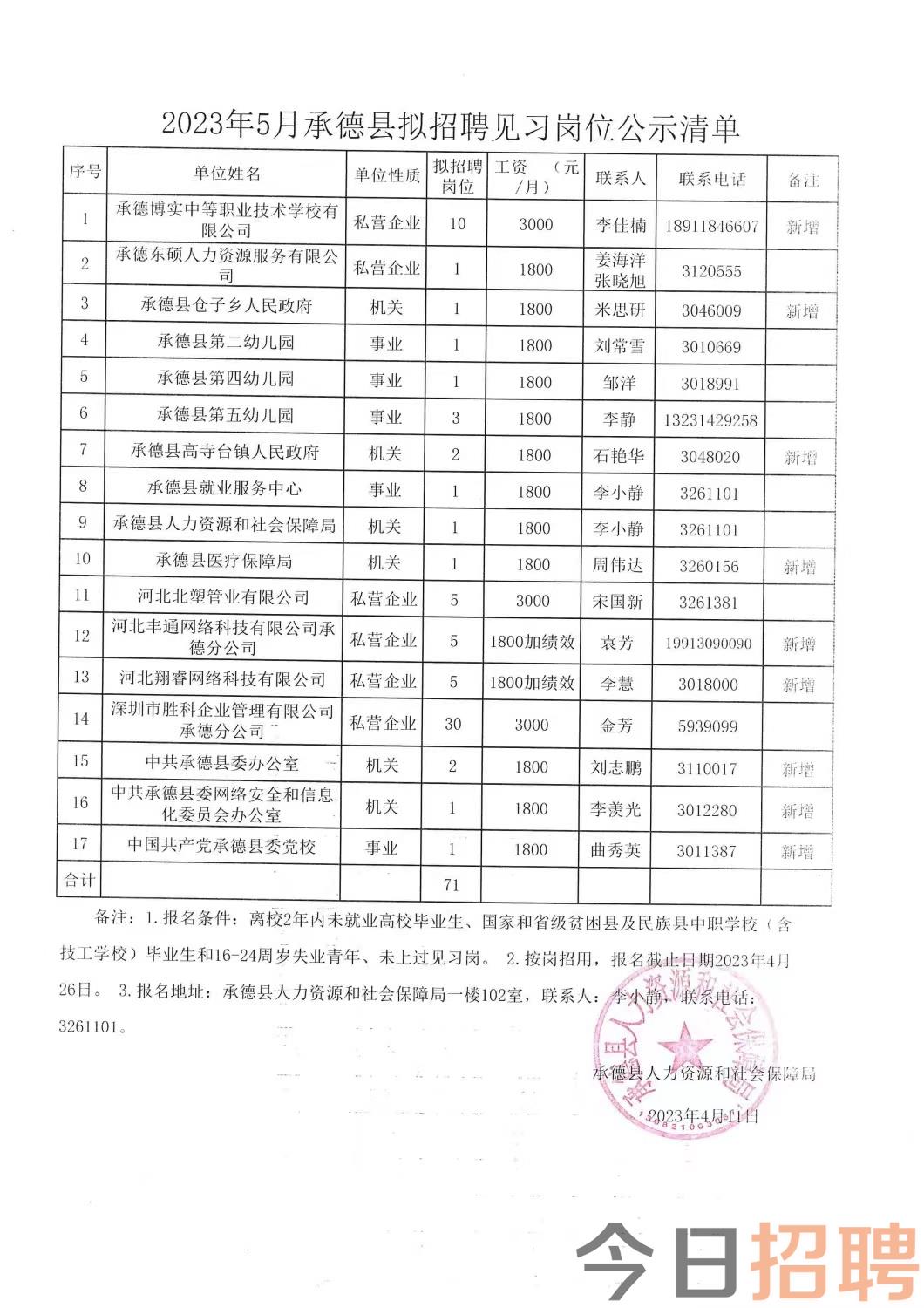 鑲黃旗級(jí)托養(yǎng)福利事業(yè)單位項(xiàng)目最新探究