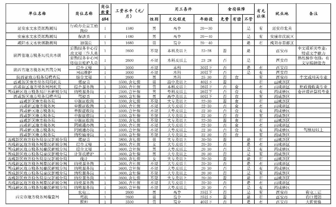 鑲黃旗級(jí)托養(yǎng)福利事業(yè)單位項(xiàng)目最新探究