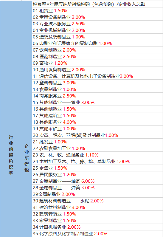 馬高莊村委會(huì)天氣預(yù)報(bào)及影響深度解析