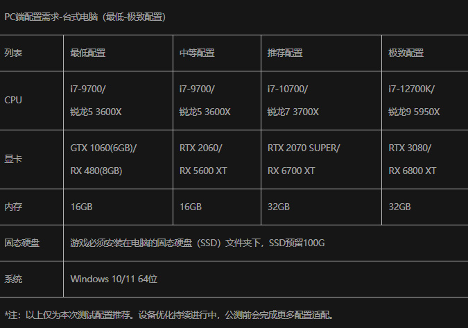 最新筆記本配置引領(lǐng)科技新紀元