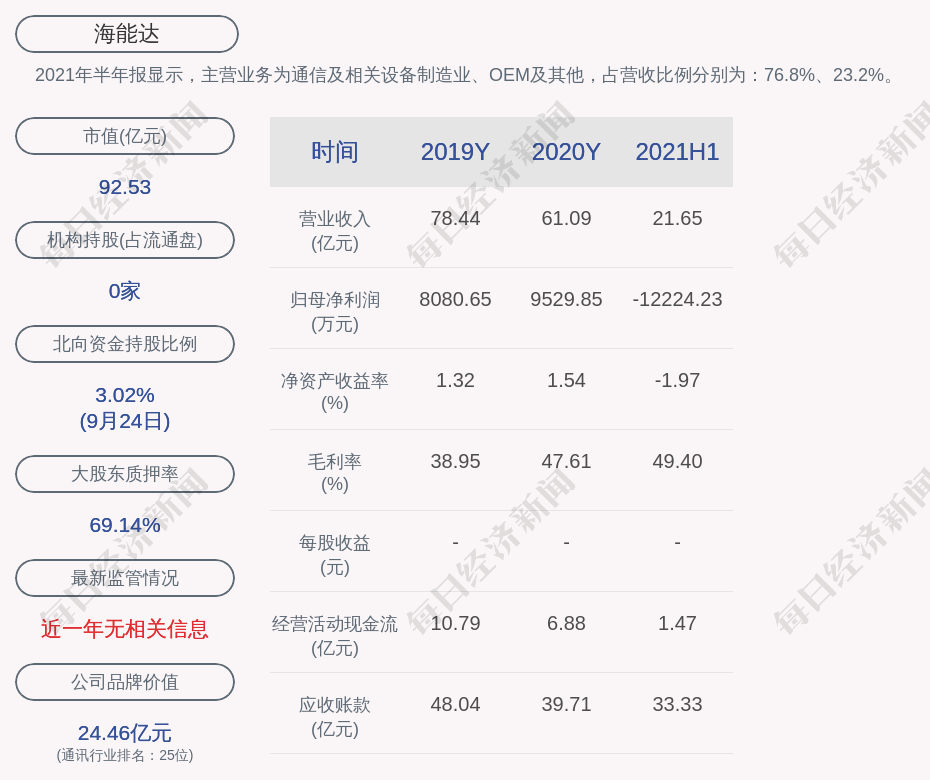 北關(guān)區(qū)數(shù)據(jù)和政務服務局新項目啟動，數(shù)字化轉(zhuǎn)型助力政務服務效能飛躍