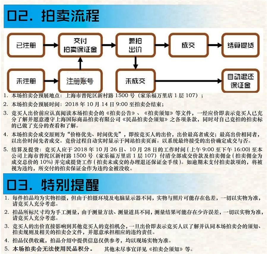 拍賣最新司法解釋重塑行業(yè)規(guī)則，引領(lǐng)市場新風(fēng)潮