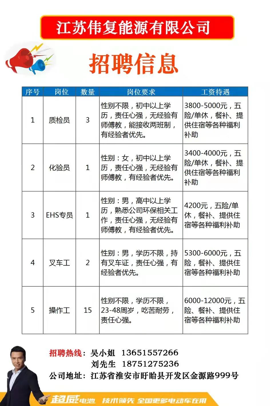 觀海衛(wèi)最新招聘信息詳解及解讀