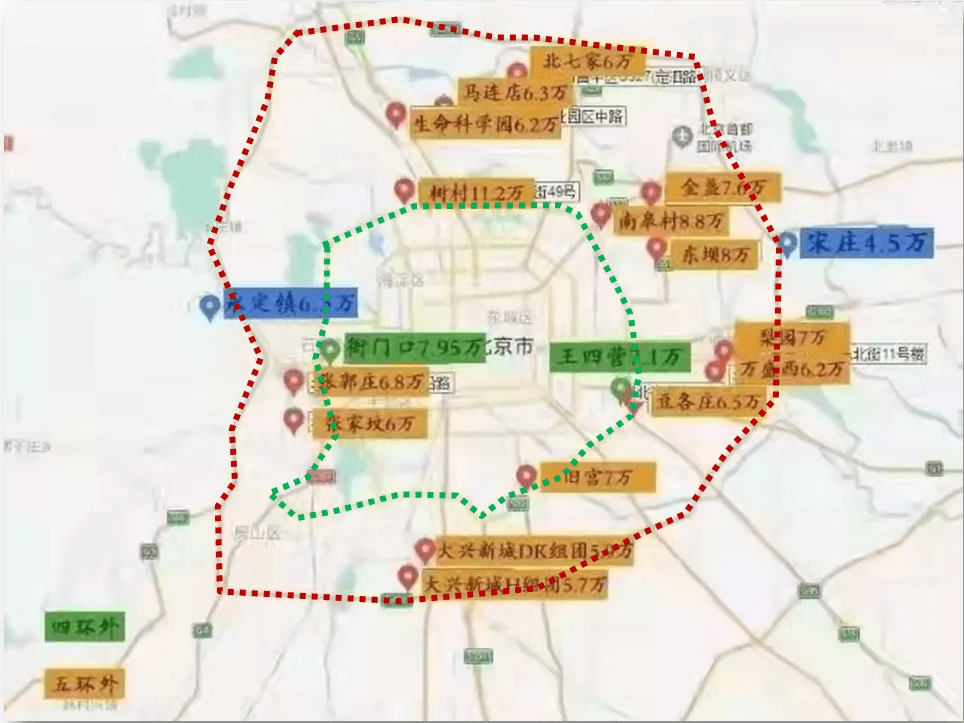 北京五環(huán)最新房價概覽，市場走勢分析與購房指南