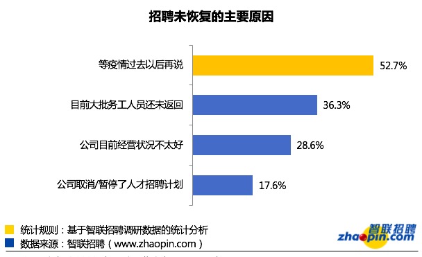 稻城县康复事业单位全新招聘资讯汇总