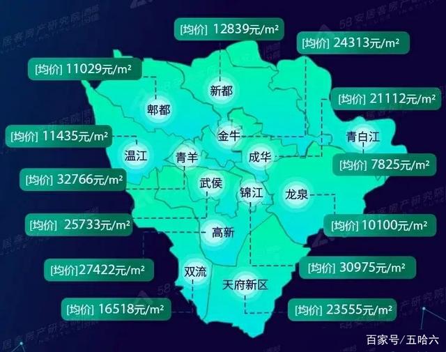 四川成都最新房?jī)r(jià)走勢(shì)分析