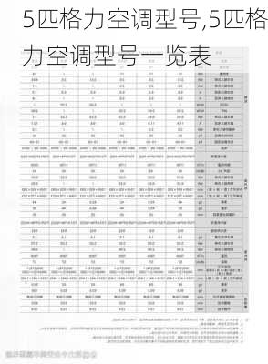 格力最新型號(hào)空調(diào)技術(shù)革新與性能優(yōu)勢(shì)解析