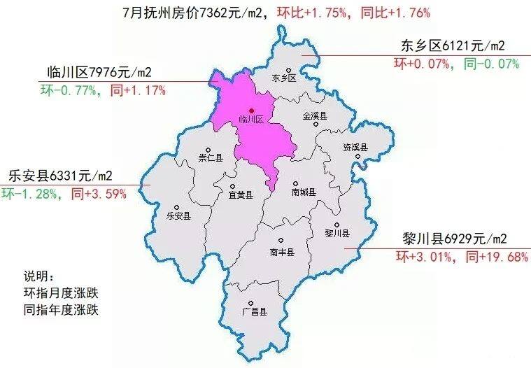 撫州市房價最新動態(tài)解析