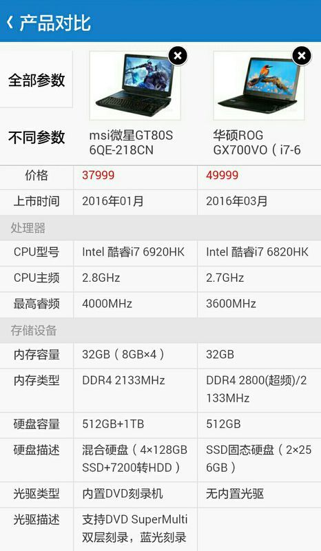 2016年電腦最新配置全面解析