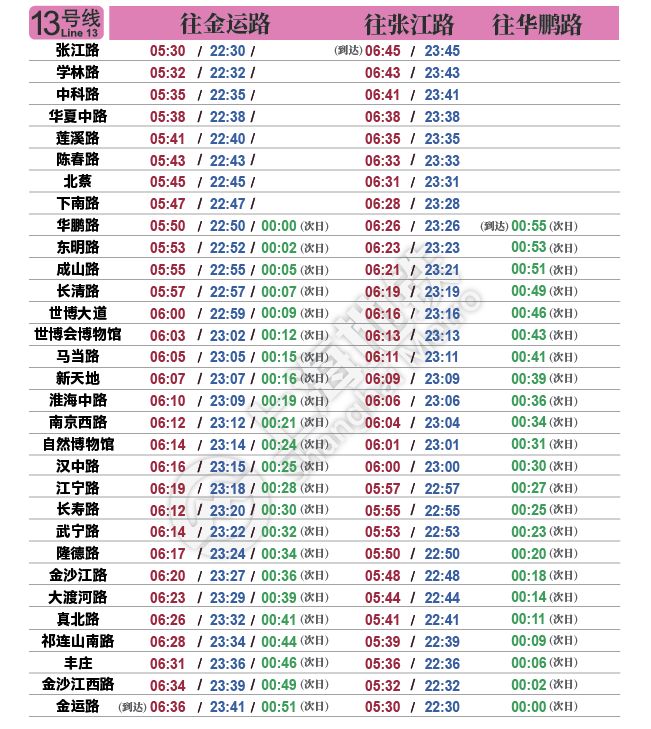 上海地鐵時刻表最新詳解