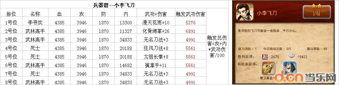 大掌門血戰(zhàn)計算器，江湖新時代的戰(zhàn)斗利器