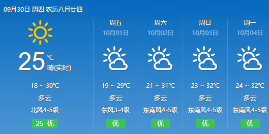 氣象更新報(bào)告，最新天氣預(yù)報(bào)及應(yīng)對(duì)策略揭秘