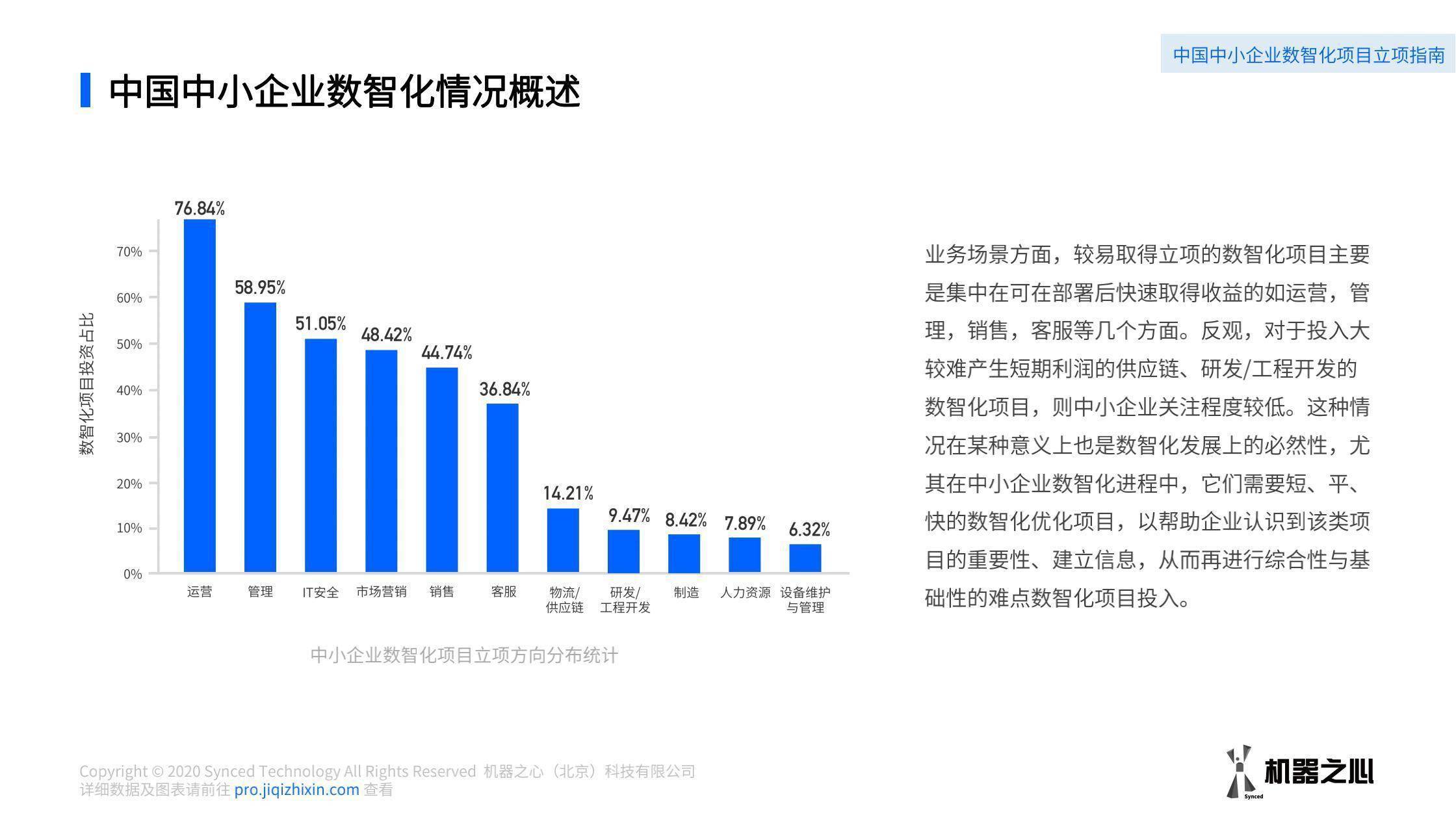 中小企業(yè)發(fā)展報(bào)告最新數(shù)據(jù)分析出爐