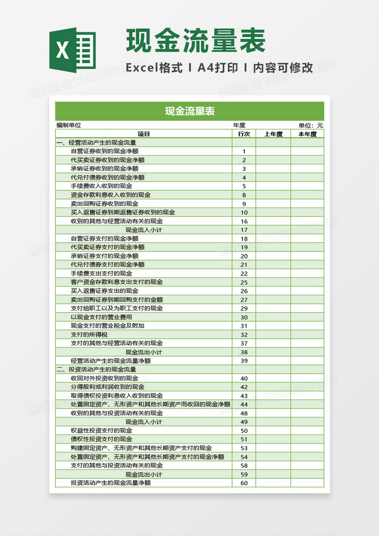 最新現(xiàn)金流量表模板，掌握企業(yè)現(xiàn)金流狀況的核心工具