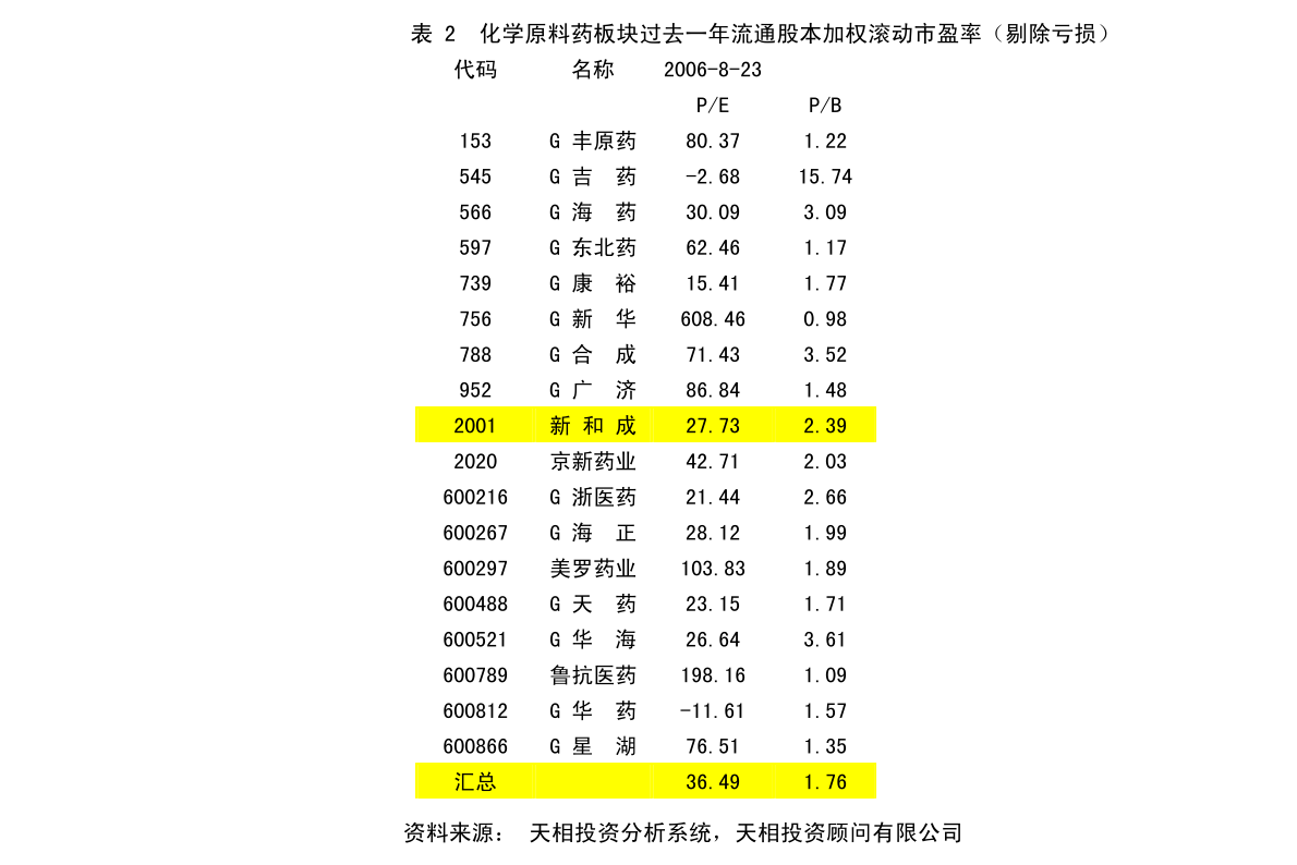 大同市市行政審批辦公室最新發(fā)展規(guī)劃概覽