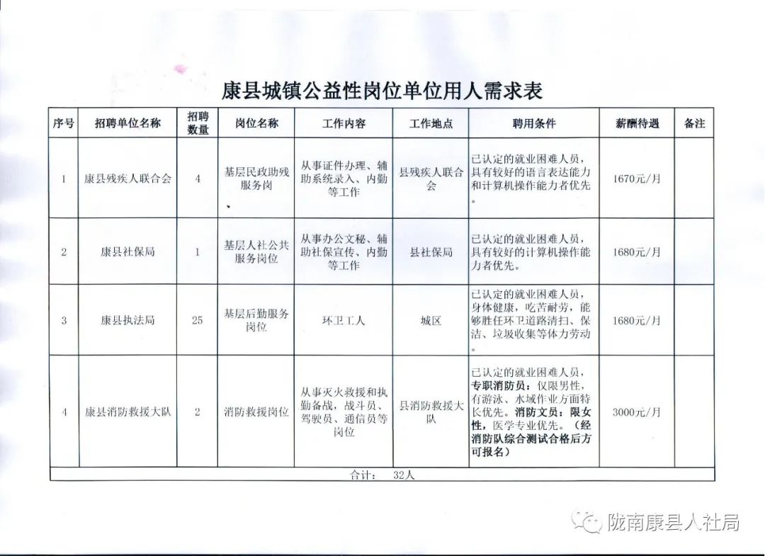 吳起縣康復(fù)事業(yè)單位最新項(xiàng)目，推動(dòng)康復(fù)事業(yè)積極發(fā)展的力量