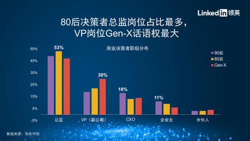 中小企業(yè)最新數(shù)據(jù)報告，揭示發(fā)展趨勢與面臨的挑戰(zhàn)