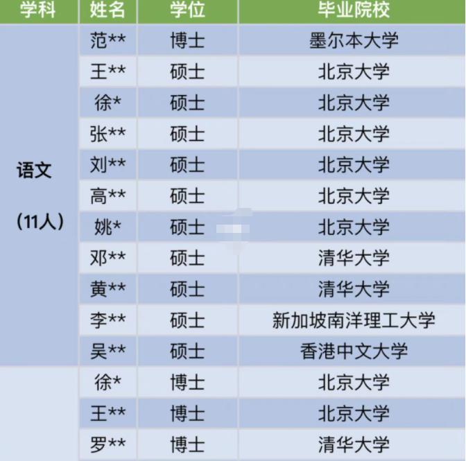 都江堰酒店業(yè)招聘動(dòng)態(tài)與行業(yè)展望