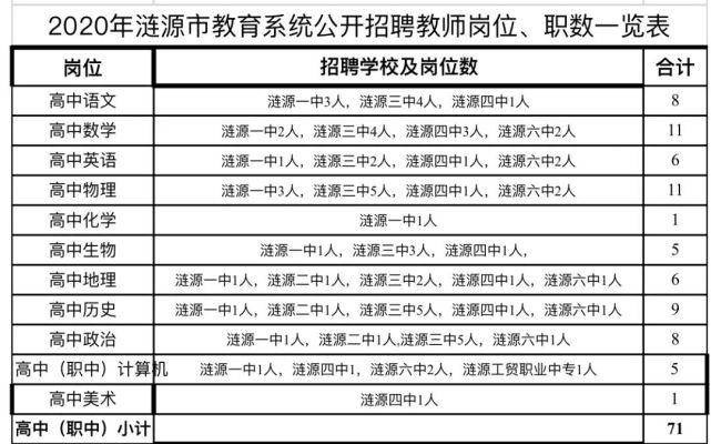 漣源市殯葬事業(yè)單位招聘信息與行業(yè)發(fā)展趨勢(shì)深度探討