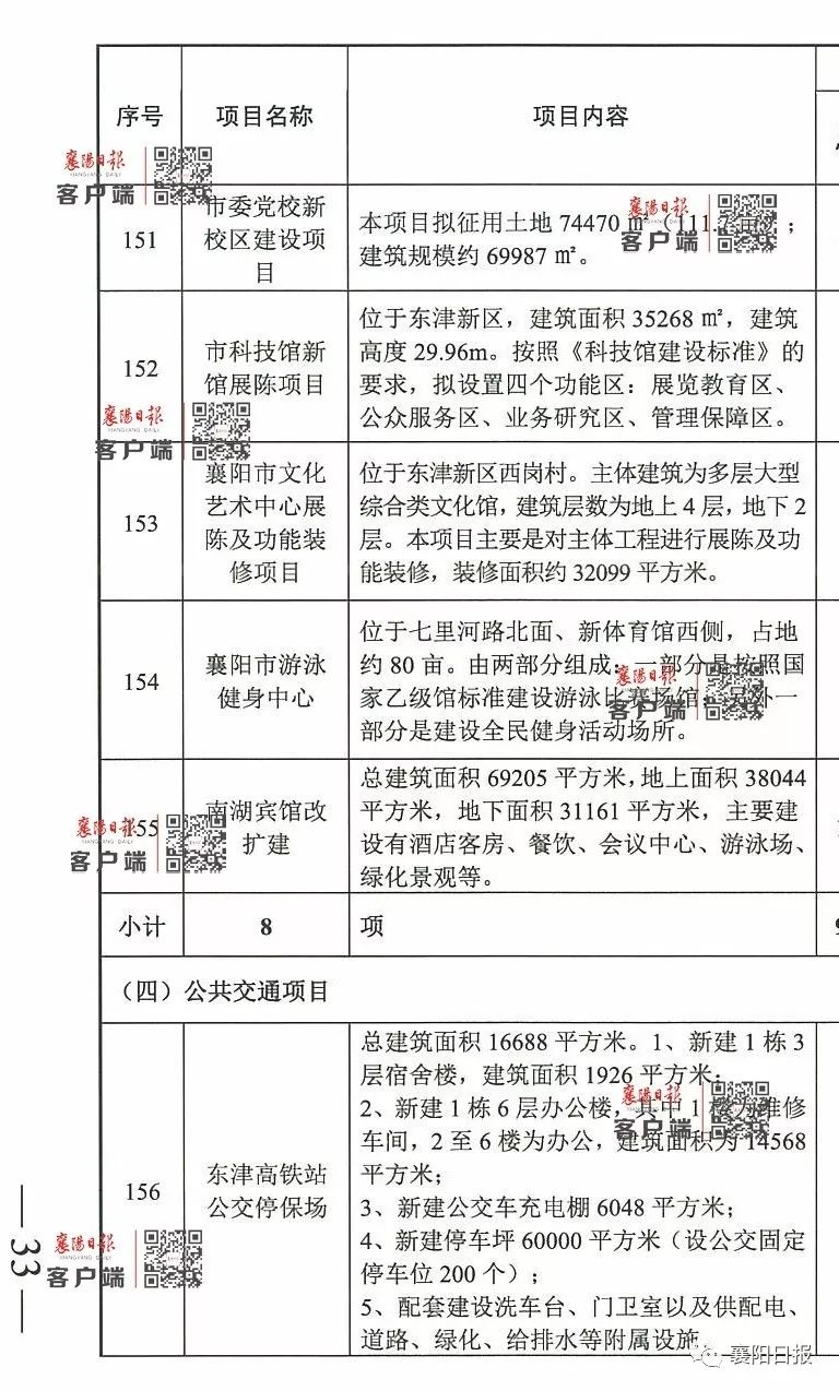 會昌縣數據和政務服務局最新發(fā)展規(guī)劃概覽