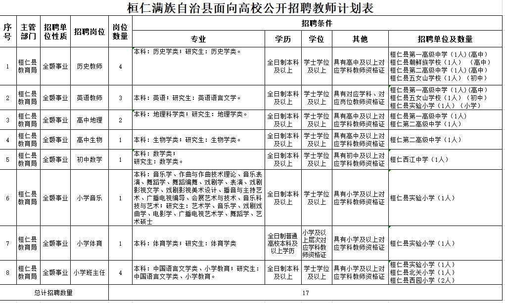 本溪市招聘動(dòng)態(tài)與職業(yè)發(fā)展機(jī)遇更新速遞