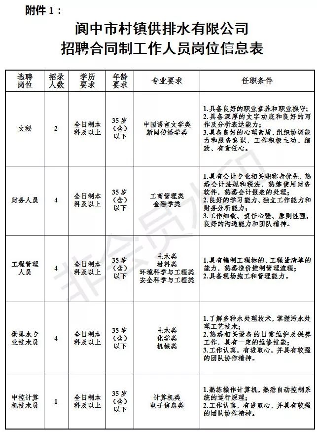 閬中市特殊教育事業(yè)單位人事任命推動事業(yè)發(fā)展，共建和諧社會新篇章