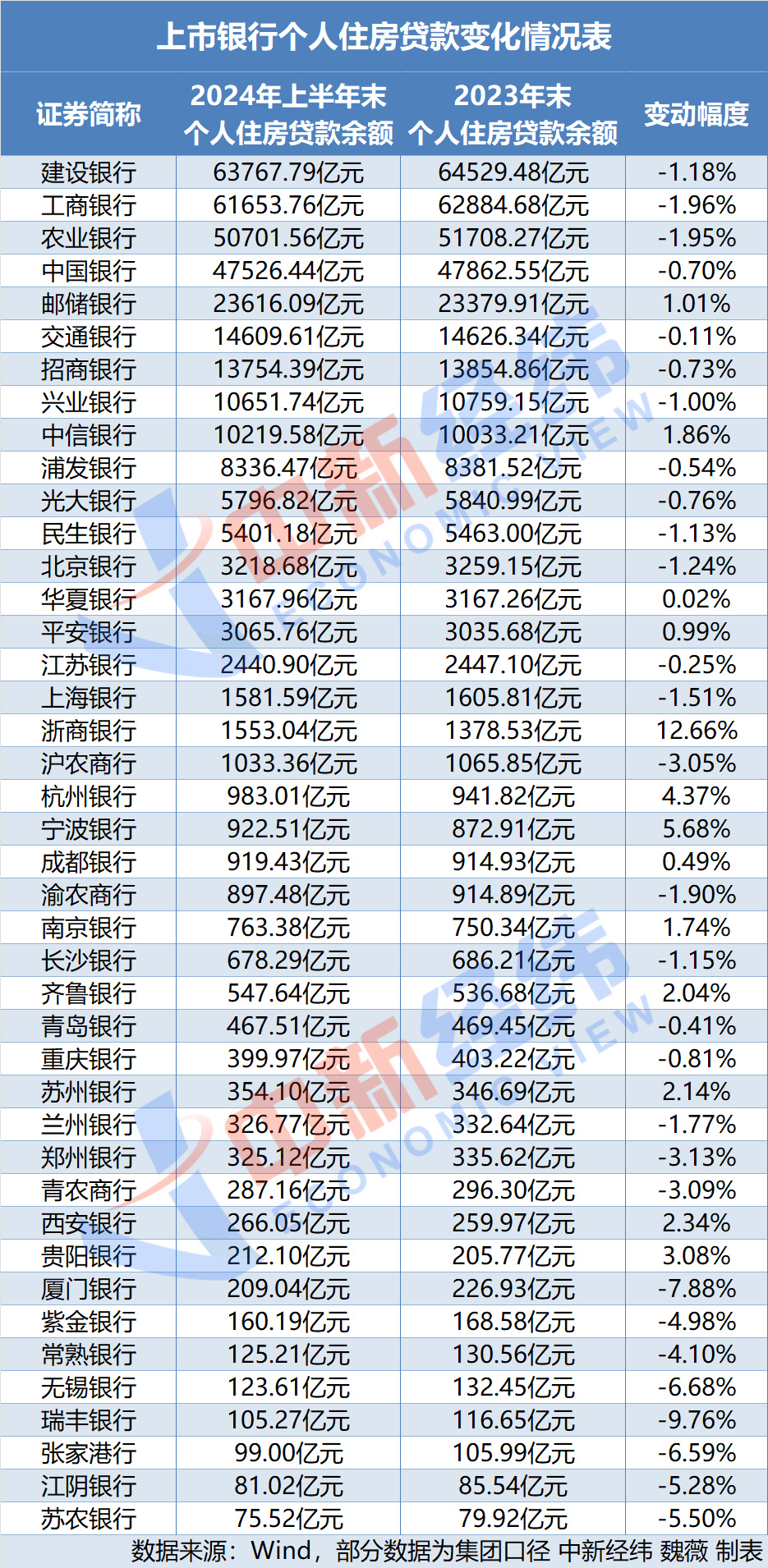 工商銀行最新貸款利率揭秘，金融市場(chǎng)的變化與機(jī)遇洞察