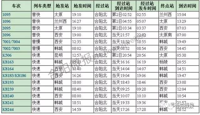 火車票最新時(shí)刻表，便捷出行必備指南