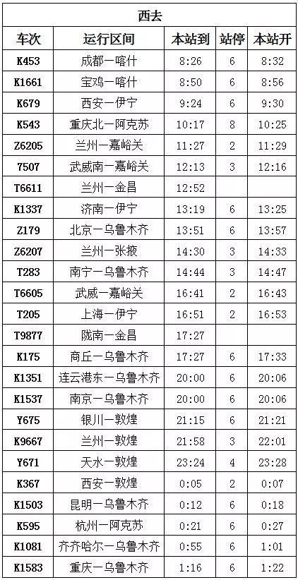 火車票最新時(shí)刻表，便捷出行必備指南