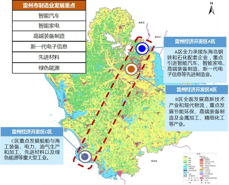 湛江市衛(wèi)生局最新發(fā)展規(guī)劃概覽