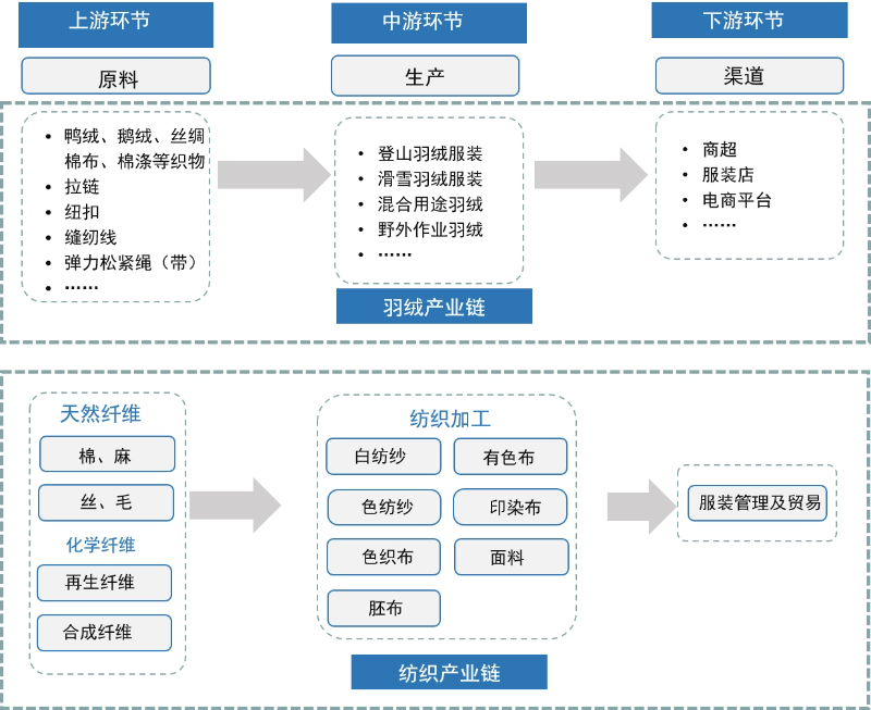 湛江市衛(wèi)生局最新發(fā)展規(guī)劃概覽