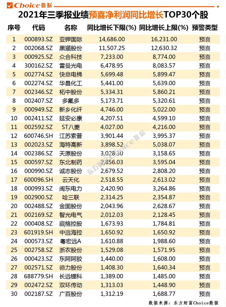 “2024年澳门天天好彩资料解析：第53期完整数据_迷你版WGM890.22”