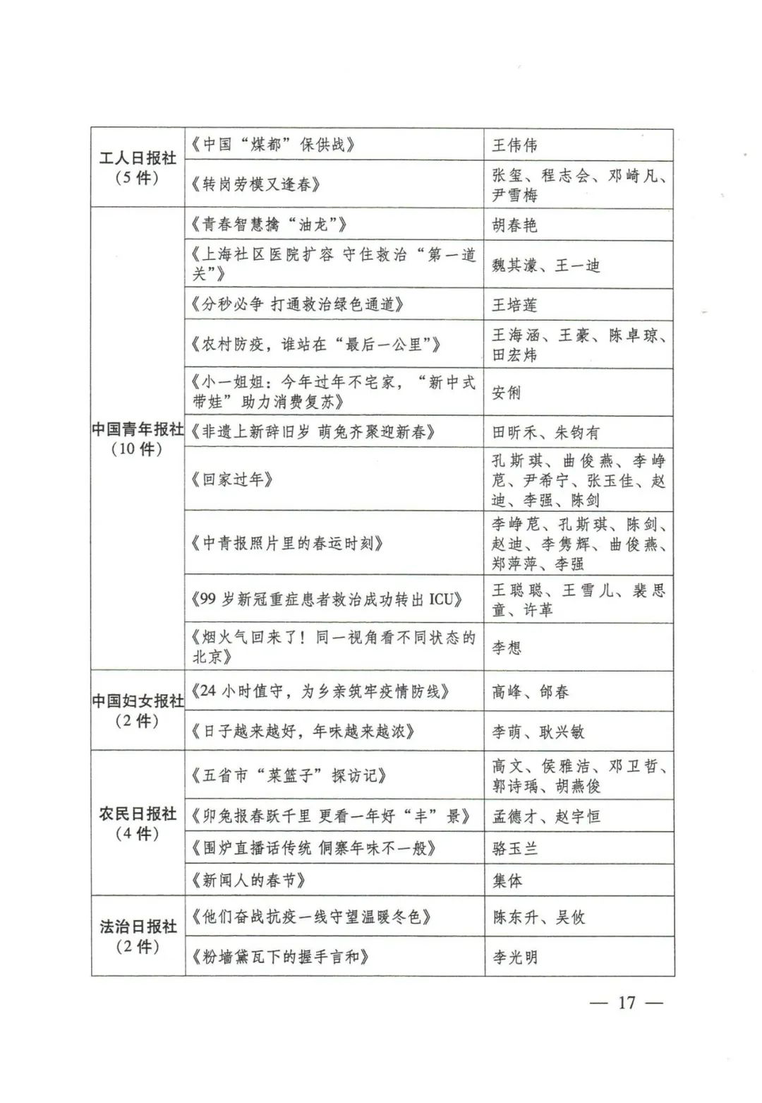 新奥免费资料精准发放：FDS461.98精选核心解读