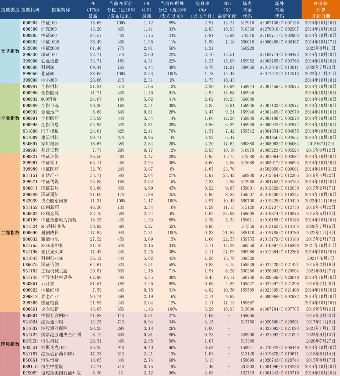 2024新澳资讯汇总，WLM276.21挑战版数据解读