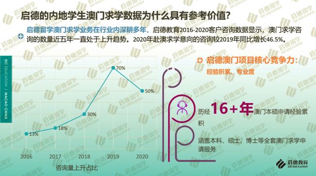 “2024年澳门高精度资科实施难题详解——OAJ551.34新版”