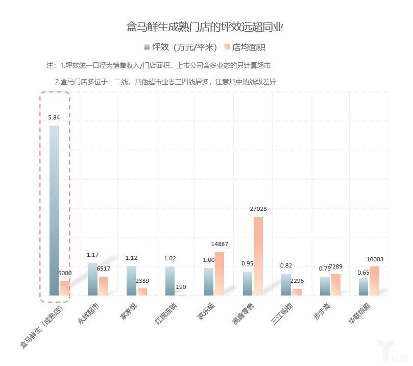 标识标牌设计 第138页