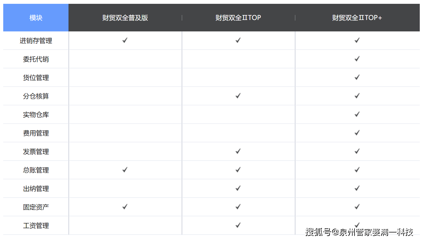 管家婆精准一码，详尽资料解读_TKY207.91极致版