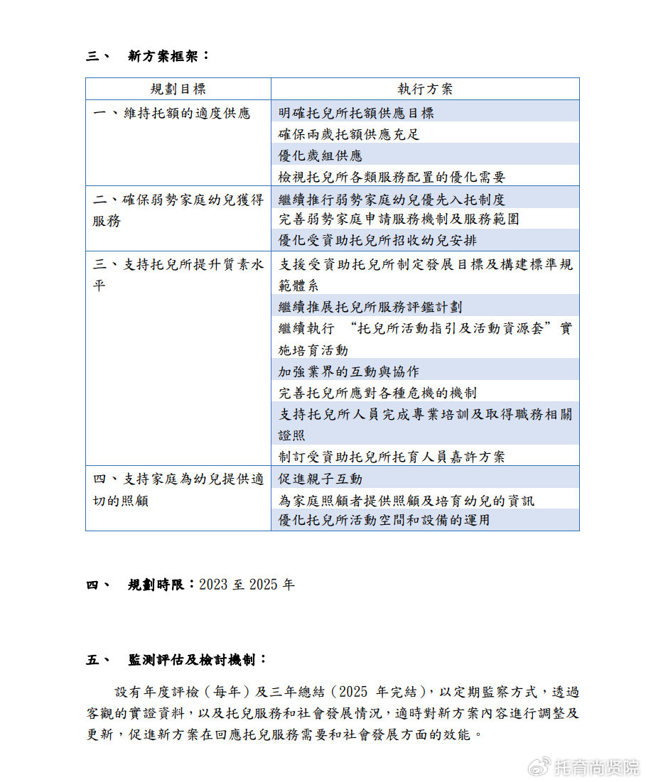 新澳2024年精准资料第33期：安全评估策略可靠版AZT675.08