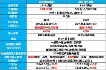 标识标牌设计 第137页