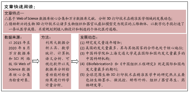 2024新奥官方正版资料精准免费汇编，全面评估解析-WNY159.08连续版