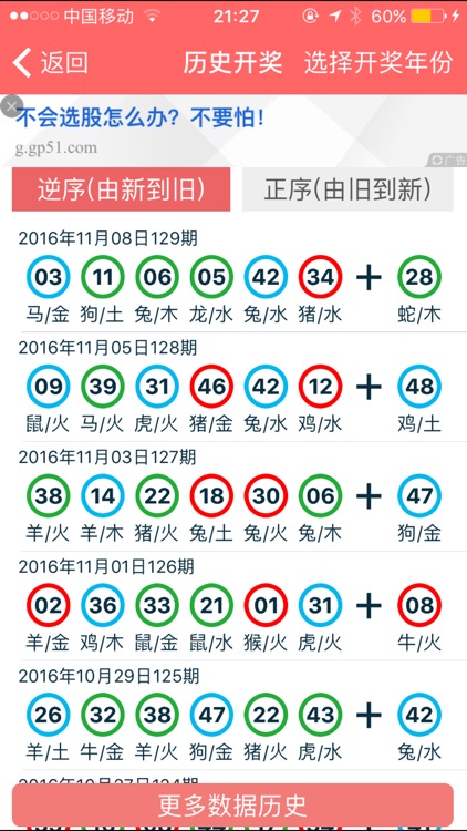 2024全新澳版正版免费资料大全，GKW380.41版深度解析解读