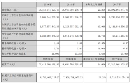 电信XKV960.26版：二四六彩944CC素材方案详解