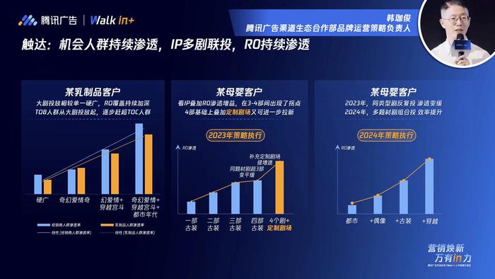 新澳资料库每日更新，正品解读详尽版CTA979.44策展版