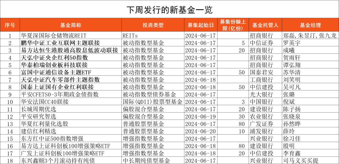 2024香港资料免费宝典：安全评估策略增强版VGF574.27