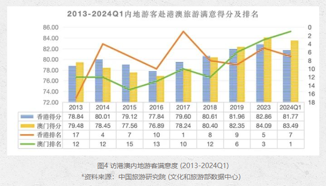 澳门内部数据一码精析公布：严选FVA831.3综合解读