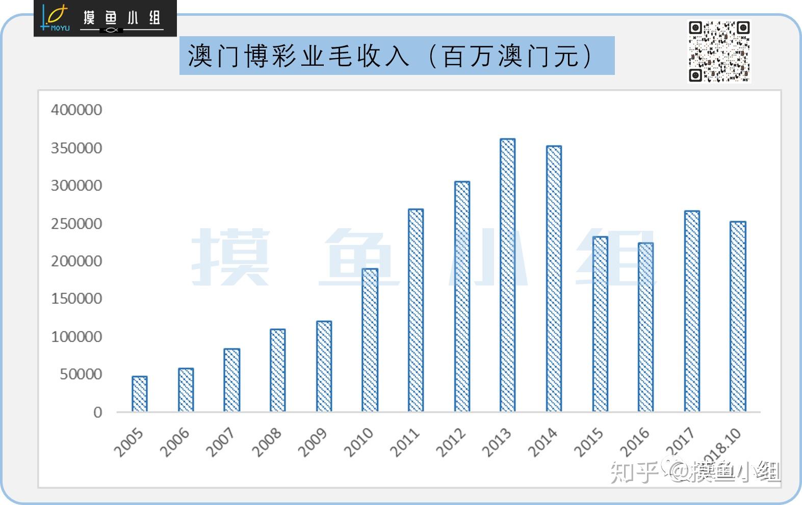 澳门精准一码投注秘籍：数据解读解析_公积板NLK323.55