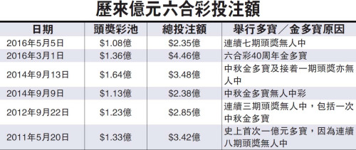 2024香港六和彩开奖结果资料，规则解读特别版NKZ976