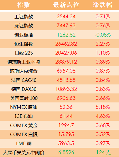 2024澳门天天好彩资讯汇总，综合评估准则——QNG305.96标准版