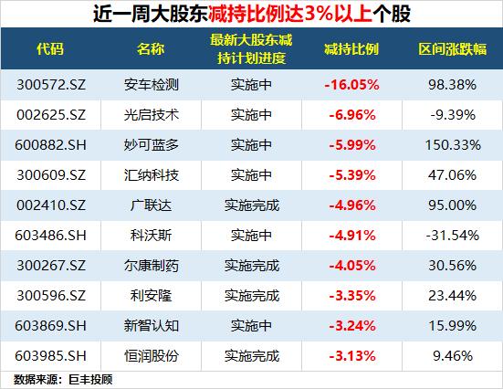 7777788888精准管家婆联盟亮点解析：数据资料应用与主力版IWT577.44详解